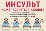 Профилактика инсульта