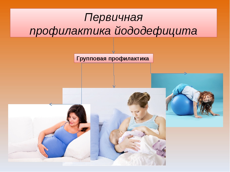 Профилактика йоддефицитных состояний