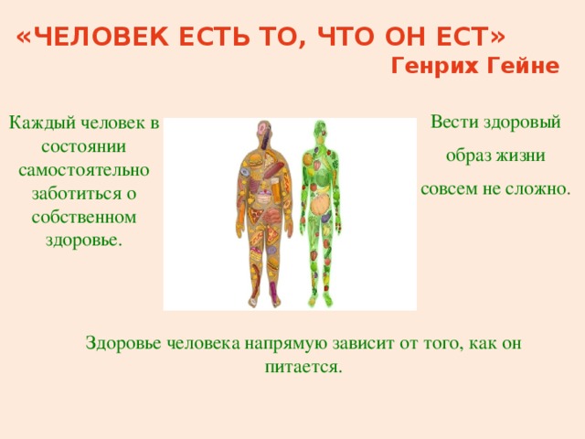 Болезни органов пищеварения