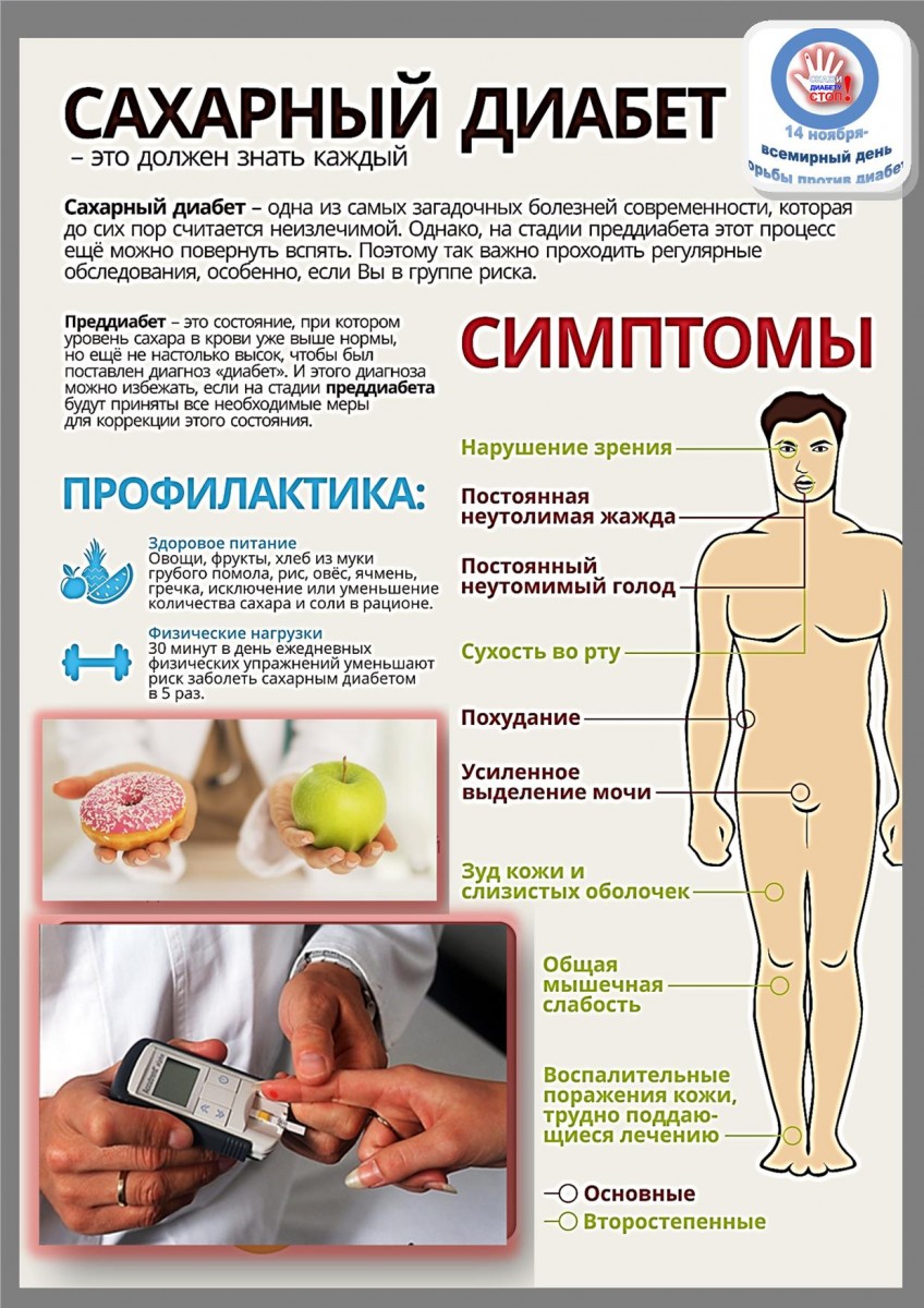 Профилактика сахарного диабете