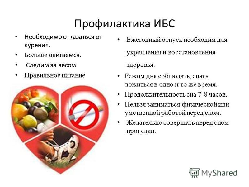 ИБС