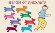 Профилактика инсульта