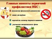 ИБС