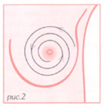 рис2