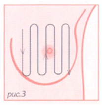 рис3